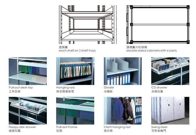 Modern Furniture Compact Mobile Shelf for Storage/Drawer Cabinet