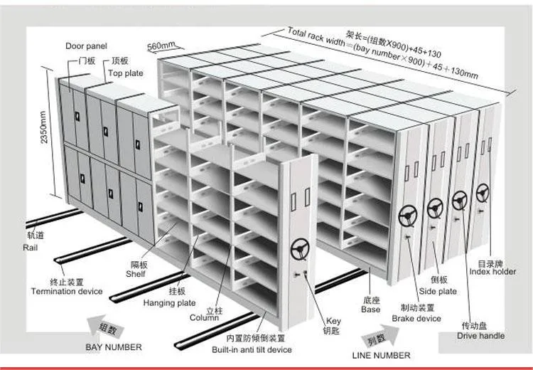 Mobile Mass Shelving Metal Compact Mobile Filing Cabinet Steel Movable Shelves